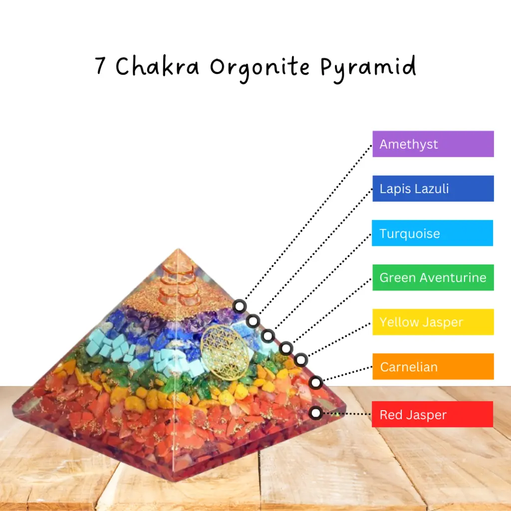 7 Chakra Orgonite Pyramid 2.webp